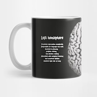 Human Brain Facts Mug